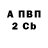 БУТИРАТ BDO Murchic Tanc